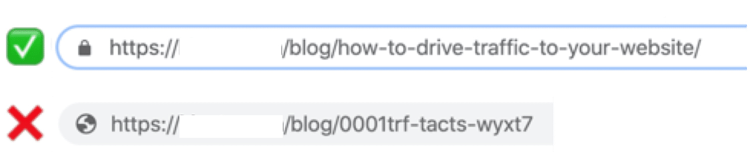 A good (& descriptive) URL vs a messy and confusing one.