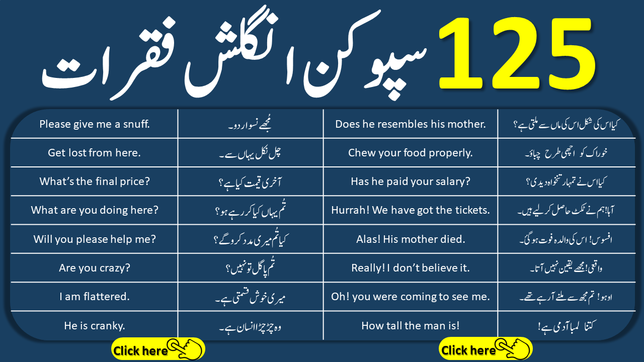 125 English Sentences with Urdu Translation